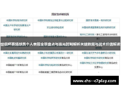 世俱杯赛场球员个人表现全景盘点与高光时刻解析关键数据与战术价值解读 世俱杯赛场球员个人表现全景盘点与高光时刻解析关键数据与战术价值解读