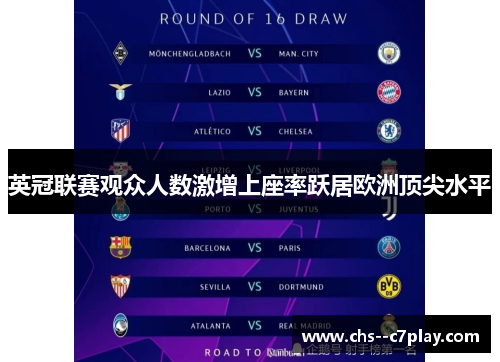 英冠联赛观众人数激增上座率跃居欧洲顶尖水平