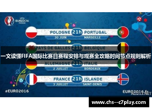 一文读懂FIFA国际比赛日赛程安排与观赛全攻略时间节点规则解析 一文读懂FIFA国际比赛日赛程安排与观赛全攻略时间节点规则解析