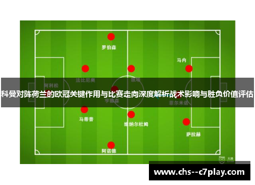科曼对阵荷兰的欧冠关键作用与比赛走向深度解析战术影响与胜负价值评估 科曼对阵荷兰的欧冠关键作用与比赛走向深度解析战术影响与胜负价值评估